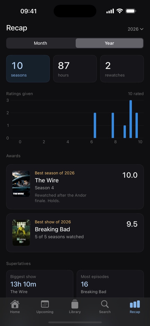 The yearly recap, showing seasons and hours watched, a rating distribution chart, and awards